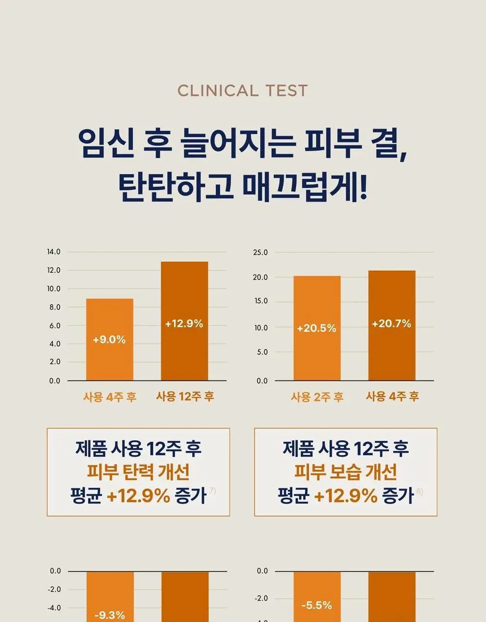 [NEW] 프라이웰 너리싱밤 포 프래그넌트 우먼 125ml 상세페이지 14
